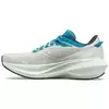 Saucony Triumph 21 Women's Shoes, Μέγεθος: 37, 2 image